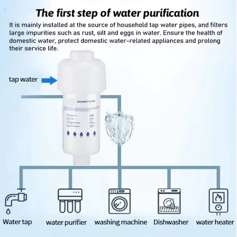 Filter Air Pra-Filter, Kartrid - Shower Valve Cartridge ulasan dan harga
